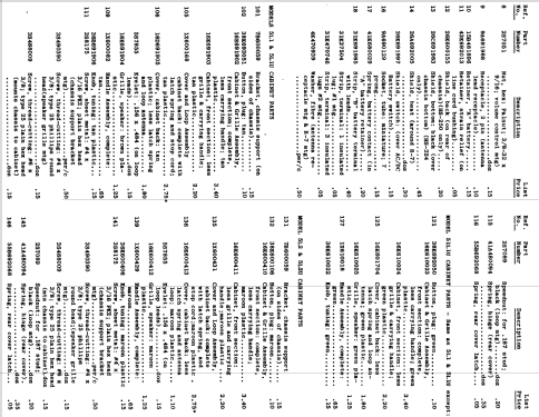 5L2U Ch= HS-224; Motorola Inc. ex (ID = 1069740) Radio