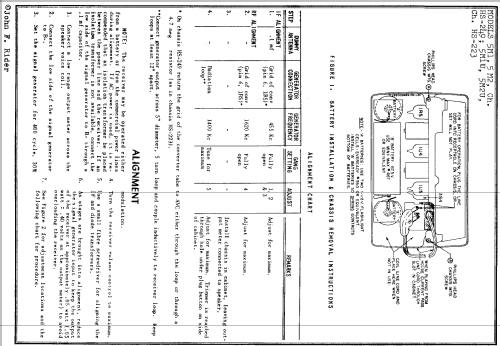 5M1U HS223; Motorola Inc. ex (ID = 109956) Radio