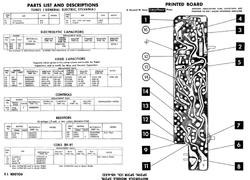 5P21B Ch= HS-633; Motorola Inc. ex (ID = 645514) Radio