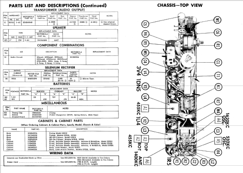 5P21B Ch= HS-633; Motorola Inc. ex (ID = 645515) Radio