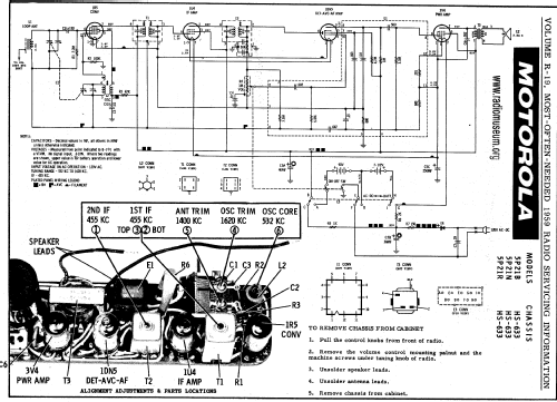 5P21R Ch= HS-633; Motorola Inc. ex (ID = 59527) Radio