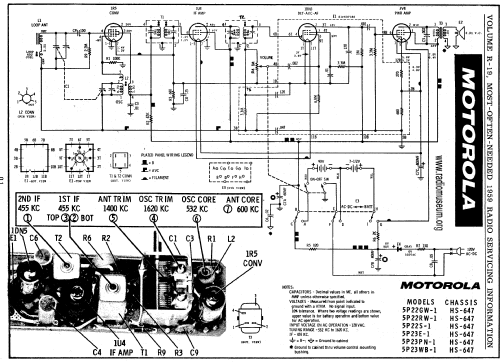 5P22S-1 HS-647 Chassis; Motorola Inc. ex (ID = 59543) Radio