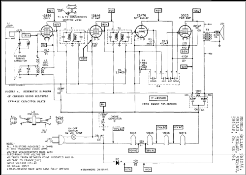 5R11AU Ch= HS-281; Motorola Inc. ex (ID = 230525) Radio