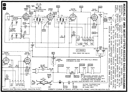 5R12U Ch= HS-242; Motorola Inc. ex (ID = 123063) Radio