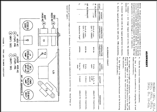 5R14 Ch= HS-254; Motorola Inc. ex (ID = 229781) Radio