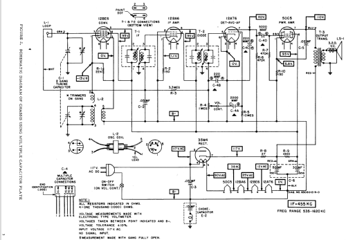 5R14U Ch= HS-242; Motorola Inc. ex (ID = 1070442) Radio