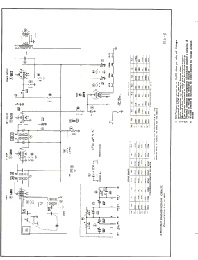 5R14U Ch= HS-242; Motorola Inc. ex (ID = 2798183) Radio