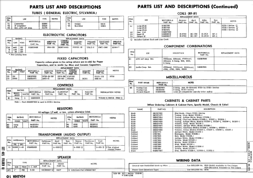 5T23P-1 Ch= HS-627; Motorola Inc. ex (ID = 517511) Radio