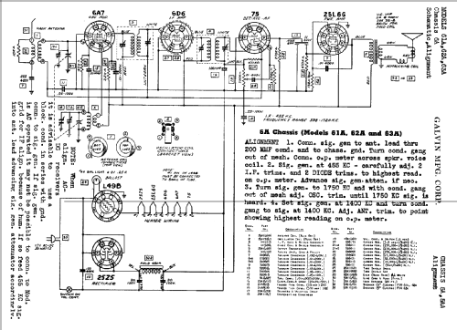 61A Ch= 6A; Motorola Inc. ex (ID = 520549) Radio