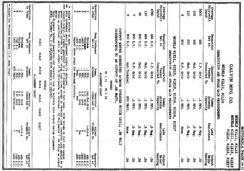 61L11 Playmate; Motorola Inc. ex (ID = 148242) Radio