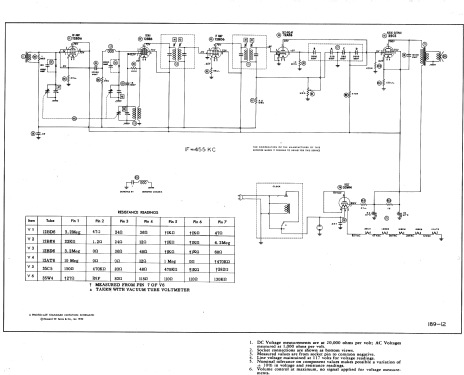 62C1 Ch= HS-299; Motorola Inc. ex (ID = 647589) Radio