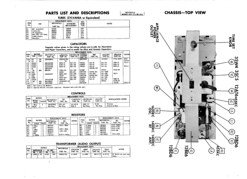 62C1 Ch= HS-299; Motorola Inc. ex (ID = 647590) Radio