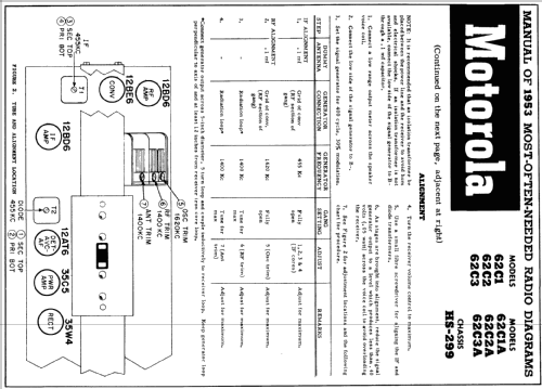 62C1A Ch= HS-299; Motorola Inc. ex (ID = 163516) Radio