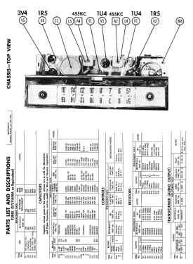 62L1U Ch= HS-308; Motorola Inc. ex (ID = 3100559) Radio