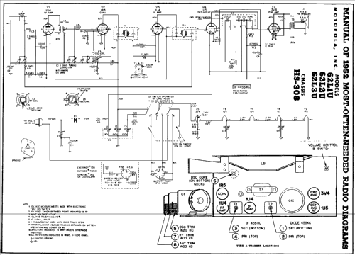 62L3U Ch= HS-308; Motorola Inc. ex (ID = 145899) Radio