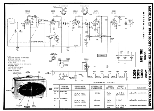 63C3 Ch= HS-397; Motorola Inc. ex (ID = 178421) Radio