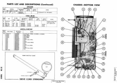 63X2 Ch= HS-335; Motorola Inc. ex (ID = 981825) Radio