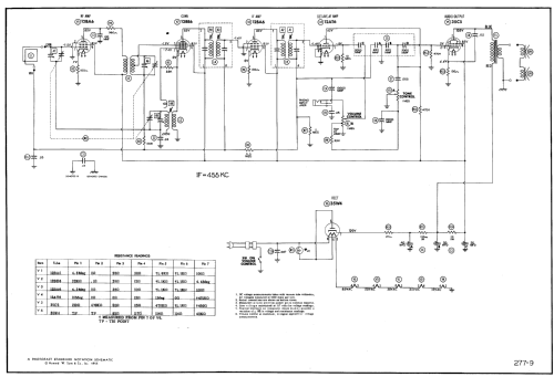 64X2 Ch= HS-440; Motorola Inc. ex (ID = 516259) Radio