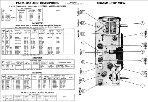 64X2 Ch= HS-440; Motorola Inc. ex (ID = 516260) Radio