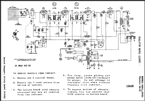 65F11 Ch=HS31; Motorola Inc. ex (ID = 460651) Radio