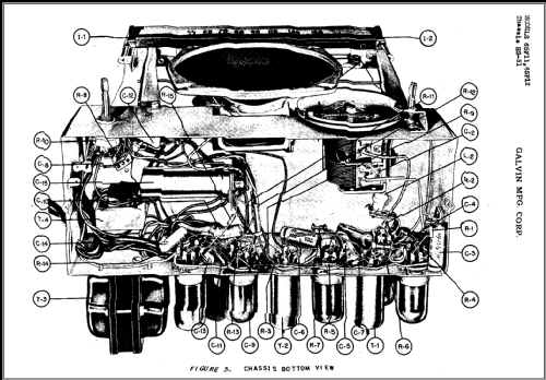 65F11 Ch=HS31; Motorola Inc. ex (ID = 460654) Radio