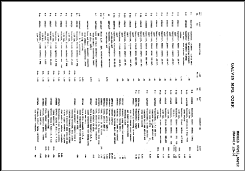 65F11 Ch=HS31; Motorola Inc. ex (ID = 460655) Radio