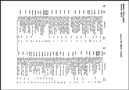 65F11 Ch=HS31; Motorola Inc. ex (ID = 460656) Radio