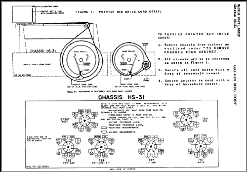 65F12 Ch= HS-31; Motorola Inc. ex (ID = 460659) Radio