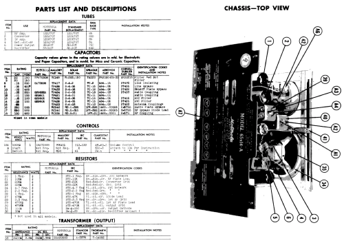 65X11A Ch= HS-51; Motorola Inc. ex (ID = 505477) Radio