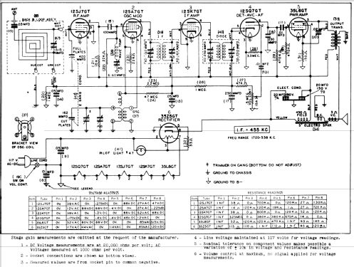 65X13A Ch= HS-51; Motorola Inc. ex (ID = 505793) Radio