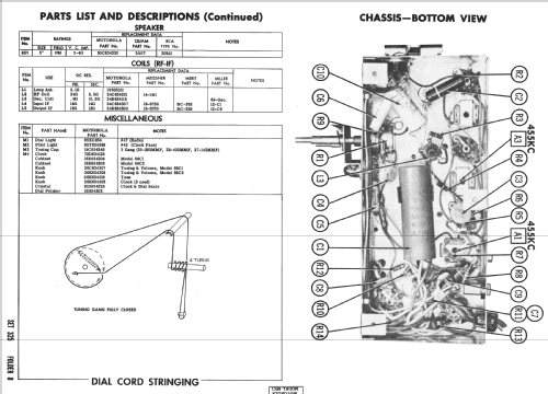 66C2 Ch=HS-458; Motorola Inc. ex (ID = 2332736) Radio