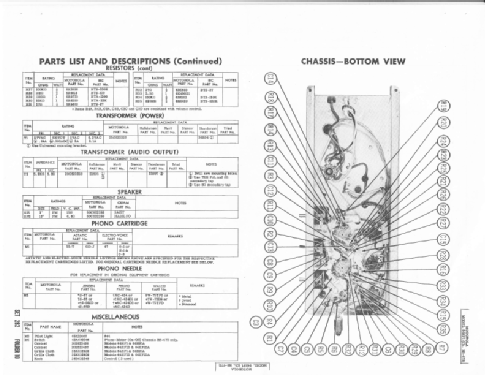 66HF1GM Ch= HS-475; Motorola Inc. ex (ID = 2463630) Reg-Riprod