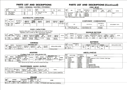 66L1 Ch= HS-515-A; Motorola Inc. ex (ID = 1999086) Radio