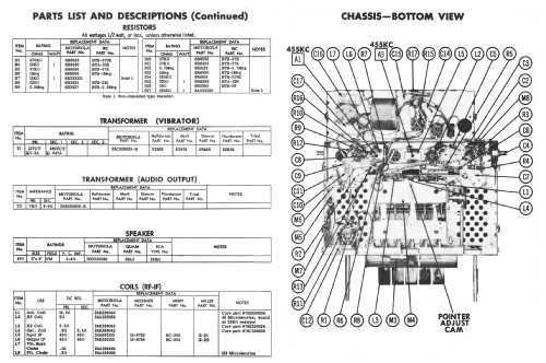 66MF Ford FDR-18805-B1; Motorola Inc. ex (ID = 2330568) Car Radio