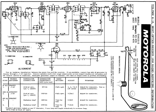 66X1 Ch= HS-478; Motorola Inc. ex (ID = 124818) Radio