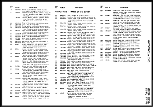 67F11 Ch= HS-63; Motorola Inc. ex (ID = 395814) Radio