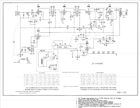 67F11 Ch= HS-63; Motorola Inc. ex (ID = 935236) Radio