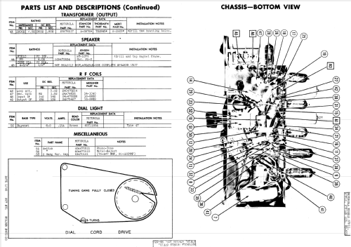 67F12B Ch= HS-63; Motorola Inc. ex (ID = 935249) Radio