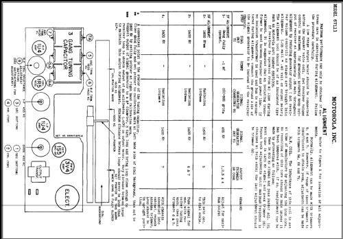 67L11 Ch= HS-59; Motorola Inc. ex (ID = 395856) Radio