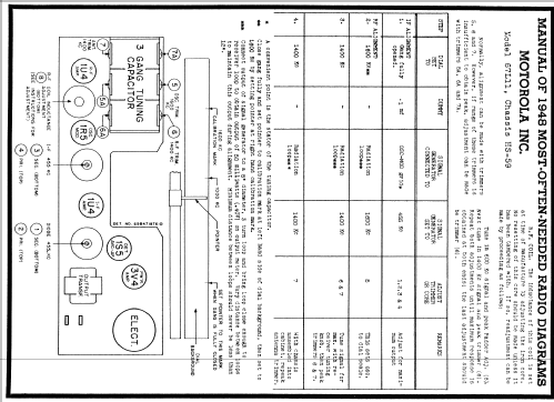 67L11 Ch= HS-59; Motorola Inc. ex (ID = 90632) Radio