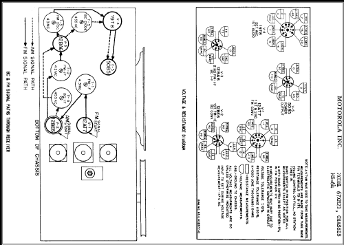 67XM21 Ch= HS-64; Motorola Inc. ex (ID = 348504) Radio