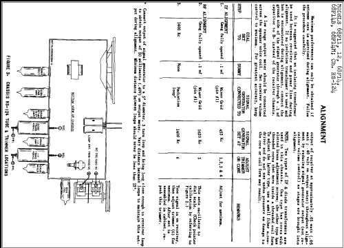 68F12 Ch= HS-124; Motorola Inc. ex (ID = 270220) Radio