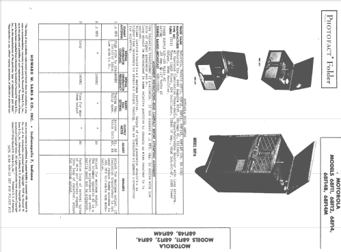 68F12 Ch= HS-124; Motorola Inc. ex (ID = 1517212) Radio