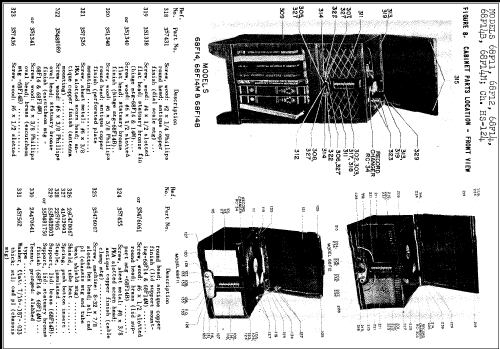 68F14 Ch= HS-124; Motorola Inc. ex (ID = 270237) Radio