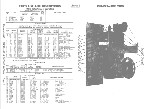 68F14B Ch= HS-124; Motorola Inc. ex (ID = 1517221) Radio