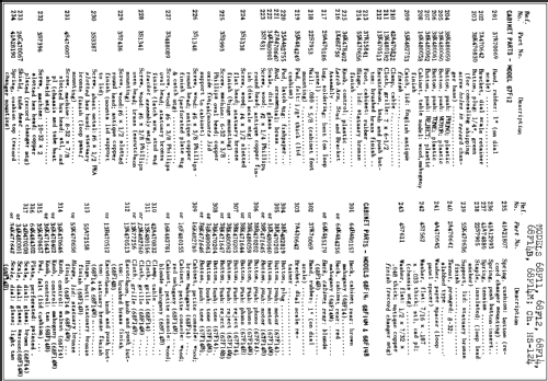 68F14M Ch= HS-124; Motorola Inc. ex (ID = 270261) Radio