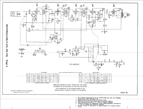 68L11 Ch= HS-119; Motorola Inc. ex (ID = 1396870) Radio