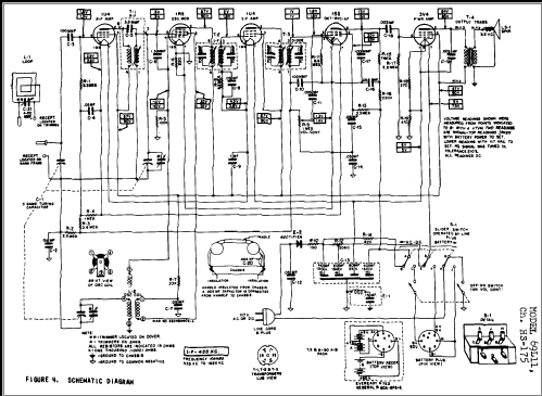 69L11 Ch= HS-175; Motorola Inc. ex (ID = 270645) Radio