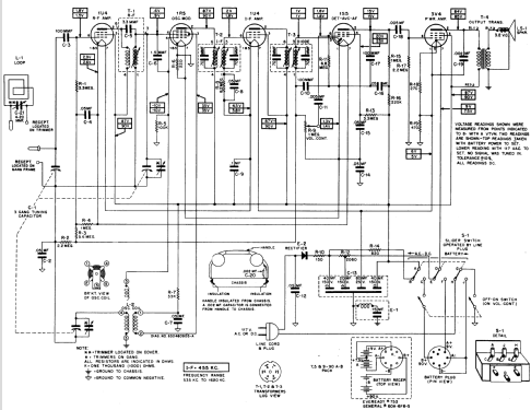 69L11 Ch= HS-175; Motorola Inc. ex (ID = 1077654) Radio