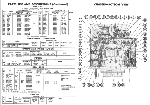 69MF Ford FDR-18806-F; Motorola Inc. ex (ID = 2366549) Car Radio